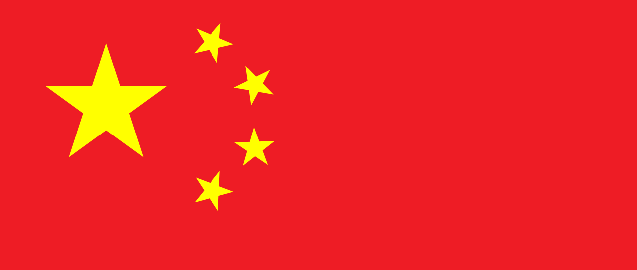 Importar ropa de China
